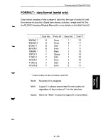 Preview for 123 page of Fujitsu DL2400 User Manual