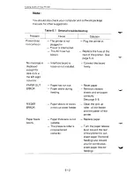 Preview for 128 page of Fujitsu DL2400 User Manual