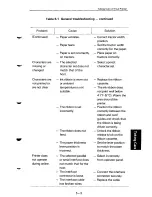 Preview for 129 page of Fujitsu DL2400 User Manual