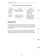 Preview for 130 page of Fujitsu DL2400 User Manual