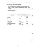 Preview for 138 page of Fujitsu DL2400 User Manual