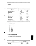 Preview for 143 page of Fujitsu DL2400 User Manual