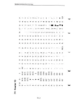 Preview for 160 page of Fujitsu DL2400 User Manual