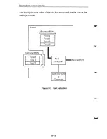 Preview for 166 page of Fujitsu DL2400 User Manual