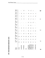 Preview for 174 page of Fujitsu DL2400 User Manual