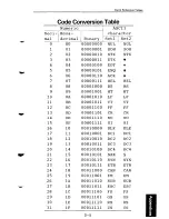 Preview for 175 page of Fujitsu DL2400 User Manual