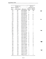 Preview for 176 page of Fujitsu DL2400 User Manual