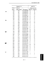 Preview for 177 page of Fujitsu DL2400 User Manual