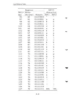 Preview for 178 page of Fujitsu DL2400 User Manual