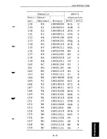 Preview for 179 page of Fujitsu DL2400 User Manual