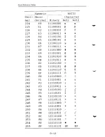 Preview for 182 page of Fujitsu DL2400 User Manual