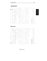 Preview for 179 page of Fujitsu DL3300 User Manual