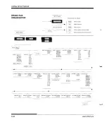 Preview for 130 page of Fujitsu DL3600 User Manual And Programmers Manual