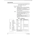 Preview for 48 page of Fujitsu DL6400PRO User Manual