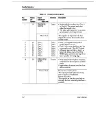 Preview for 178 page of Fujitsu DL6400PRO User Manual