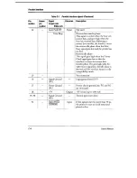 Preview for 180 page of Fujitsu DL6400PRO User Manual