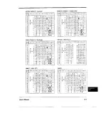 Preview for 195 page of Fujitsu DL6400PRO User Manual