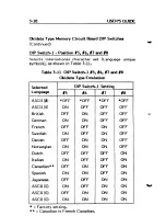 Preview for 84 page of Fujitsu DX2300 User Manual