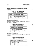 Preview for 86 page of Fujitsu DX2300 User Manual