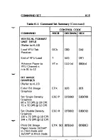 Preview for 221 page of Fujitsu DX2300 User Manual