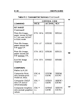 Preview for 222 page of Fujitsu DX2300 User Manual