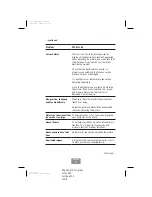 Preview for 21 page of Fujitsu e213 User Manual