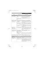 Preview for 67 page of Fujitsu E8210 - LifeBook - Core 2 Duo 1.66 GHz User Manual