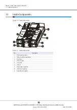 Preview for 19 page of Fujitsu ETERNUS LT40 S2 Installing, Starting Up And Maintaining