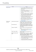 Preview for 75 page of Fujitsu ETERNUS LT40 S2 Installing, Starting Up And Maintaining