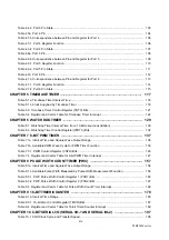 Preview for 20 page of Fujitsu F2MC-8L MB89620 Series Hardware Manual