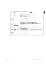 Preview for 92 page of Fujitsu F2MC-8L MB89620 Series Hardware Manual