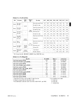 Preview for 110 page of Fujitsu F2MC-8L MB89620 Series Hardware Manual