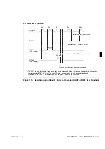 Preview for 172 page of Fujitsu F2MC-8L MB89620 Series Hardware Manual