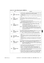 Preview for 232 page of Fujitsu F2MC-8L MB89620 Series Hardware Manual