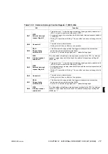 Preview for 258 page of Fujitsu F2MC-8L MB89620 Series Hardware Manual