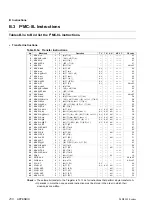 Preview for 301 page of Fujitsu F2MC-8L MB89620 Series Hardware Manual