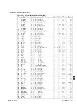 Preview for 302 page of Fujitsu F2MC-8L MB89620 Series Hardware Manual