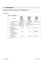 Preview for 307 page of Fujitsu F2MC-8L MB89620 Series Hardware Manual