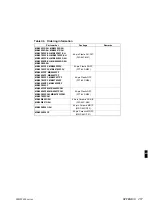 Preview for 308 page of Fujitsu F2MC-8L MB89620 Series Hardware Manual