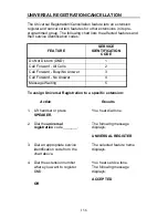 Preview for 166 page of Fujitsu F9600 Interface User Manual