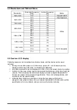 Preview for 23 page of Fujitsu FD-1100MT User Manual