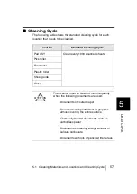 Preview for 84 page of Fujitsu FI-4120C Operator'S Manual