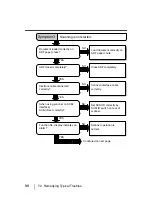 Preview for 125 page of Fujitsu FI-4120C Operator'S Manual