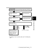 Preview for 138 page of Fujitsu FI-4120C Operator'S Manual