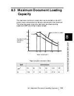 Preview for 168 page of Fujitsu FI 4220C - Document Scanner Operator'S Manual