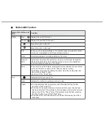 Preview for 20 page of Fujitsu Fi-4750c - Color Duplex Document Scanner 50ppm 90ipm Ccd/scsi Operator'S Manual