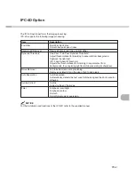 Preview for 66 page of Fujitsu fi-4750L Operator'S Manual