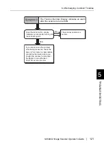 Preview for 137 page of Fujitsu fi-5530C - Document Scanner Operator'S Manual