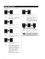 Preview for 40 page of Fujitsu fi-565PR Operator'S Manual