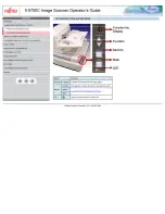 Preview for 24 page of Fujitsu fi 5750C - Document Scanner Operator'S Manual